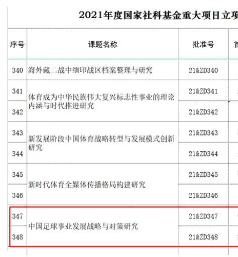 明日灰熊对阵太阳 贝恩出战成疑 莫兰特等7人缺席明日清晨6点，NBA季中锦标赛，灰熊将主场迎战太阳。